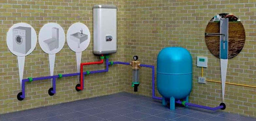Автономное водоснабжение дачи от скважины: варианты